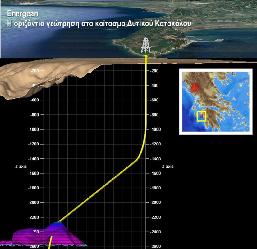 Energean ERD W.Katakolo_GR