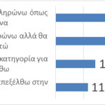 ΒΑΡΟΜΕΤΡΟ 5